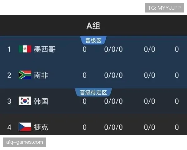 伊拉克2026世界杯预选赛赛程分析与出线形势预测 伊拉克2026世界杯预选赛赛程分析与出线形势预测