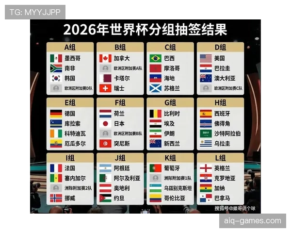美国队2026世界杯赛程预测：主场作战能否突破小组赛