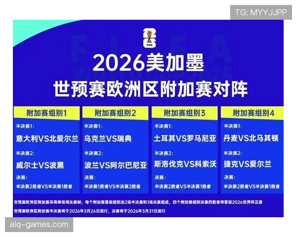 2026世界杯规则下同分怎么算