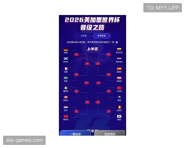 埃及能否突围2026世界杯小组赛？赛程对手与出线前景分析