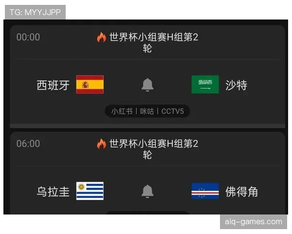 西班牙7分领跑H组：世界杯小组赛成绩整理